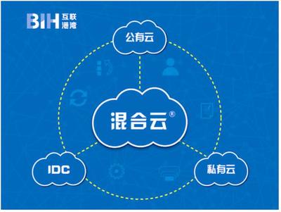 布局混合云，互聯港灣為云計算未來加碼
